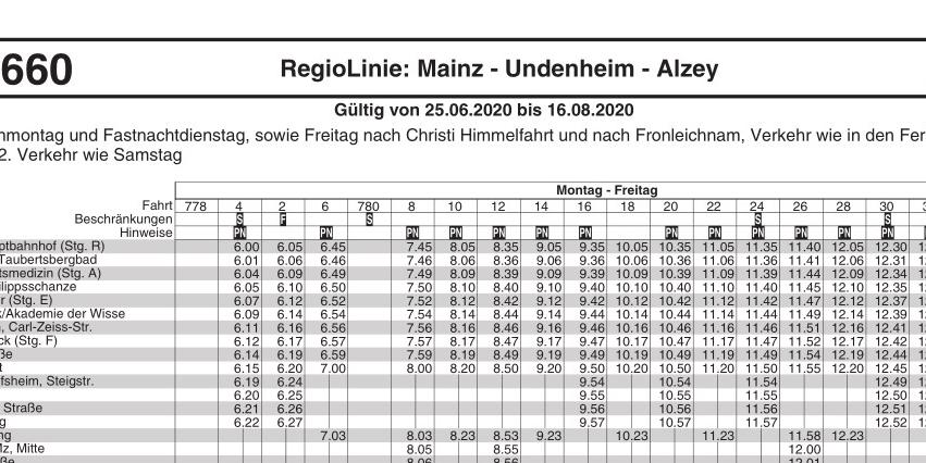 RNN-Linie 660: Gültig von 25.06.2020 bis 16.08.2020